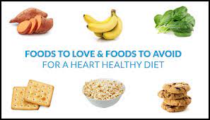 Avoid Heart Disease