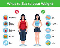 Lose Weight Fast5